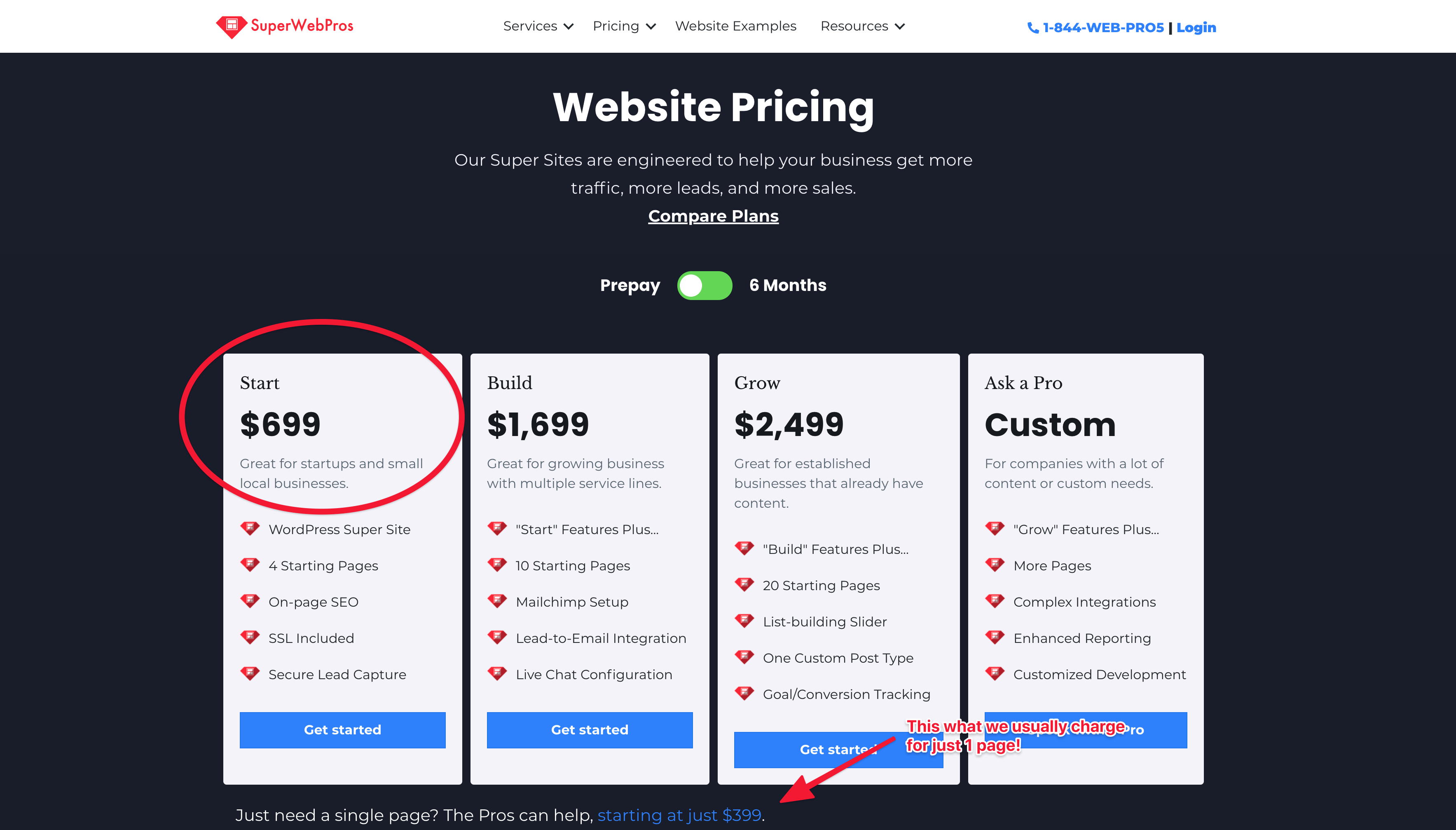 SuperWebPros default pricing